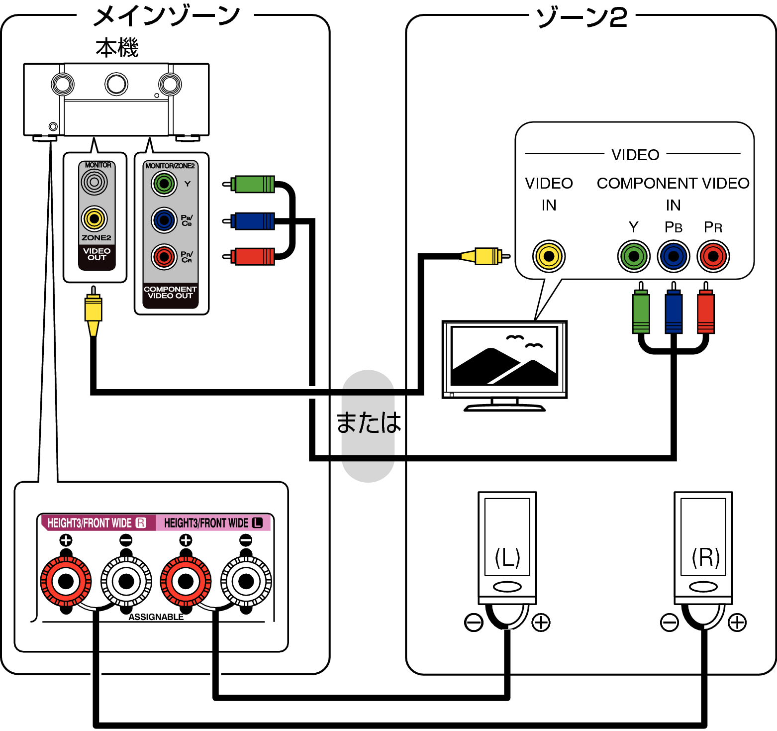 Pict ZONE Audio2 S85U
